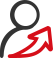 Personal training and development opportunities
